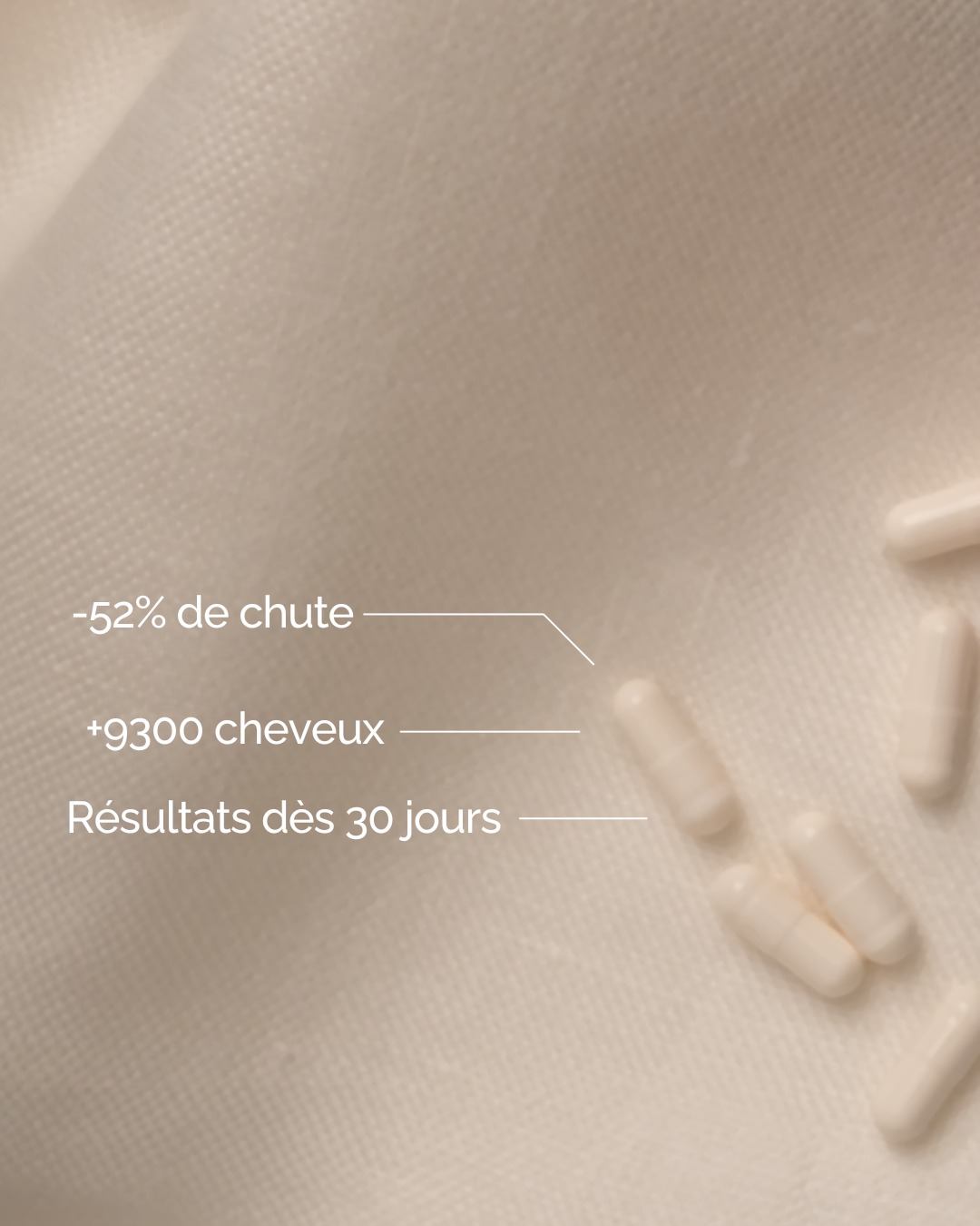 visuel avec les chiffres des résultats de l'étude clinique pour le complément alimentaire La Résistante : -52% de chute, 9300 cheveux, résultats dès 30 jours
